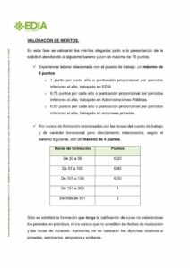 CONVOCATORIA VERANO ZTS – TALLERES DE EDUCACIÓN