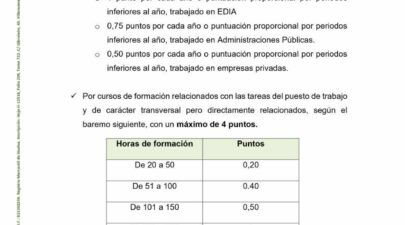 CONVOCATORIA VERANO ZTS – TALLERES DE EDUCACIÓN