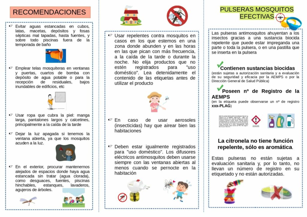 CONOCIENDO AL VIRUS DEL NILO OCCIDENTAL