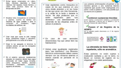 CONOCIENDO AL VIRUS DEL NILO OCCIDENTAL