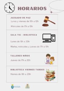 MODIFICACIÓN DE HORARIOS MODIFICACIÓN DE HORARIOS