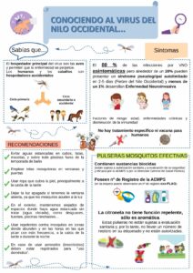 INFORMACIÓN ACERCA SOBRE EL VIRUS DEL NILO OCCIDENTAL - MOSQUITO. ℹ️ℹ️